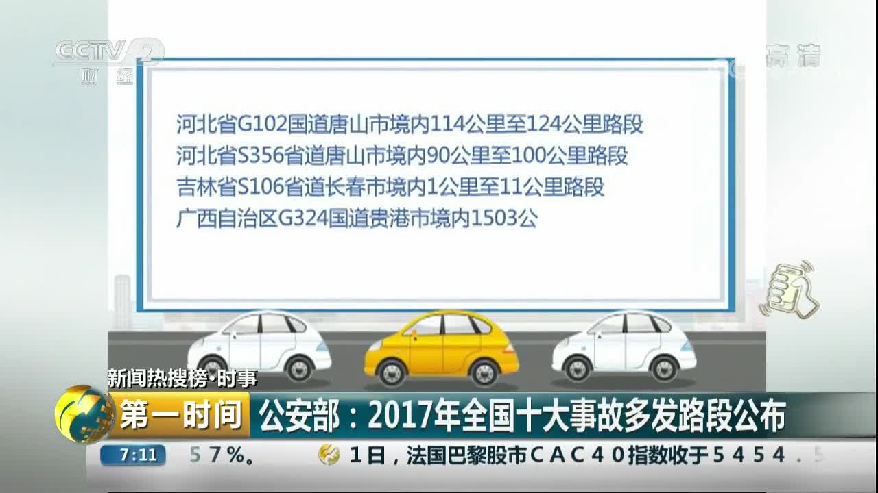 [视频]公安部：2017年全国十大事故多发路段公布