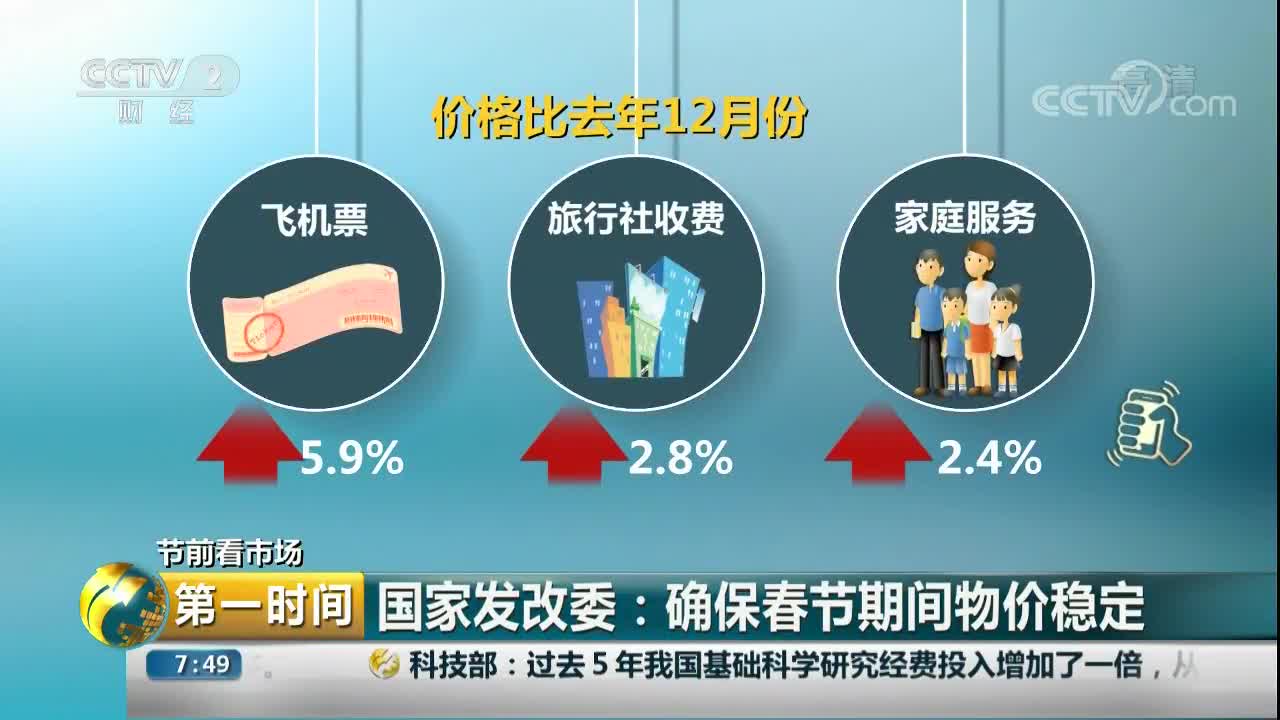 [视频]国家发改委：确保春节期间物价稳定