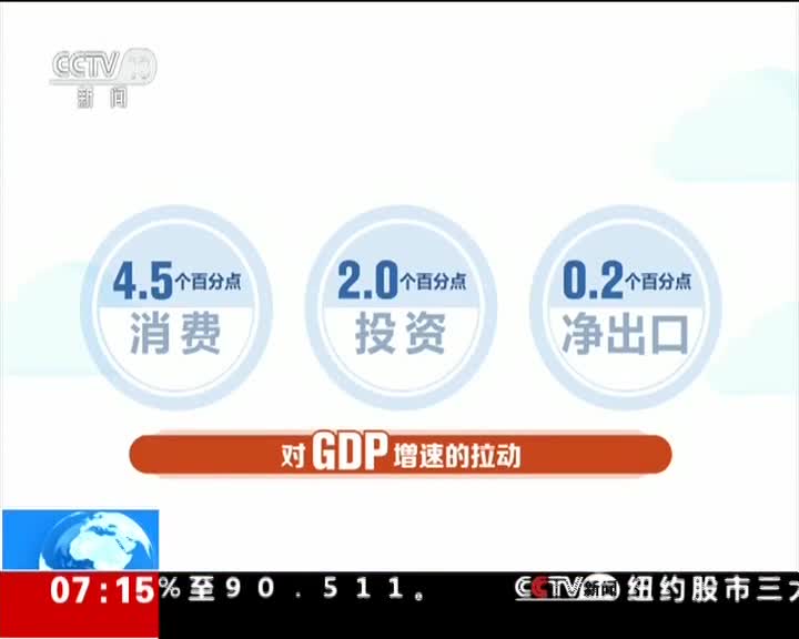 [视频]中科院预测中心发布2018年中国经济预测