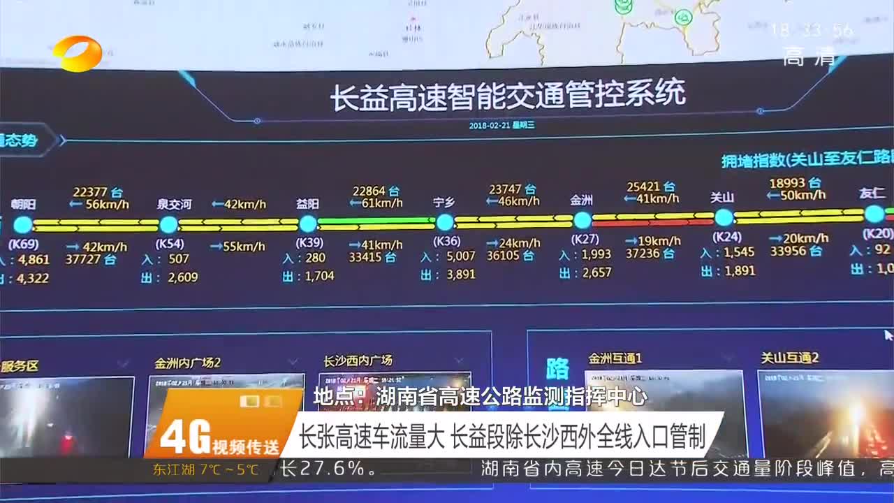 全省高速流量为平日4倍 小车占比98%以上