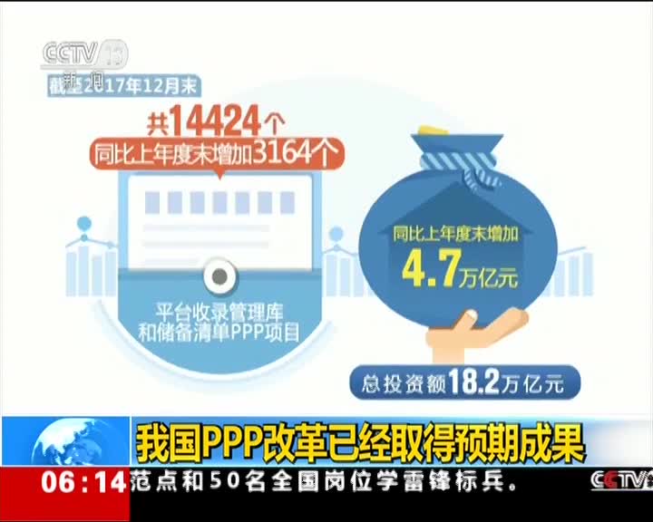 [视频]我国PPP改革已经取得预期成果