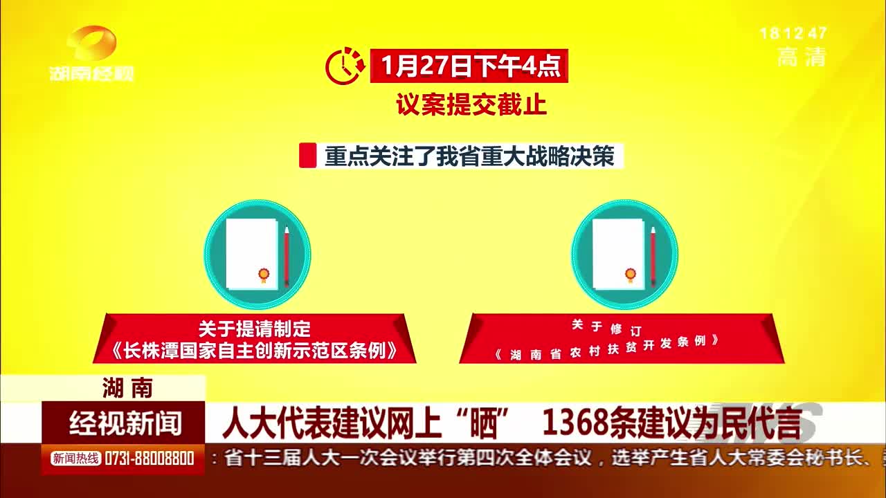 人大代表建议网上“晒” 1368条建议为民代言