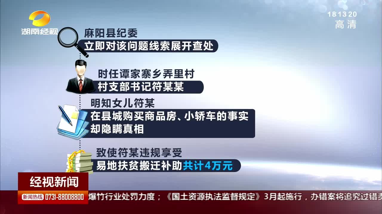 “互联网+监督”平台火爆 监督“显微镜”威力凸显