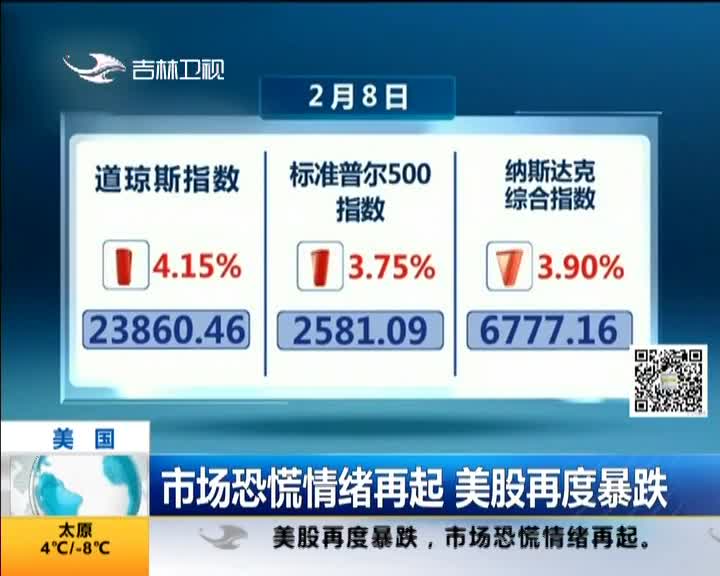 [视频]美国：市场恐慌情绪再起 美股再度暴跌