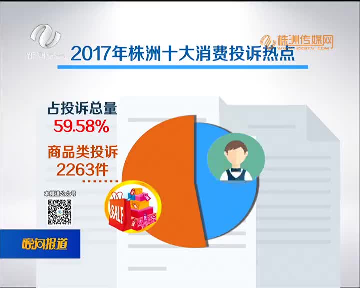 国际消费者权益日：2017年株洲十大消费投诉热点曝光