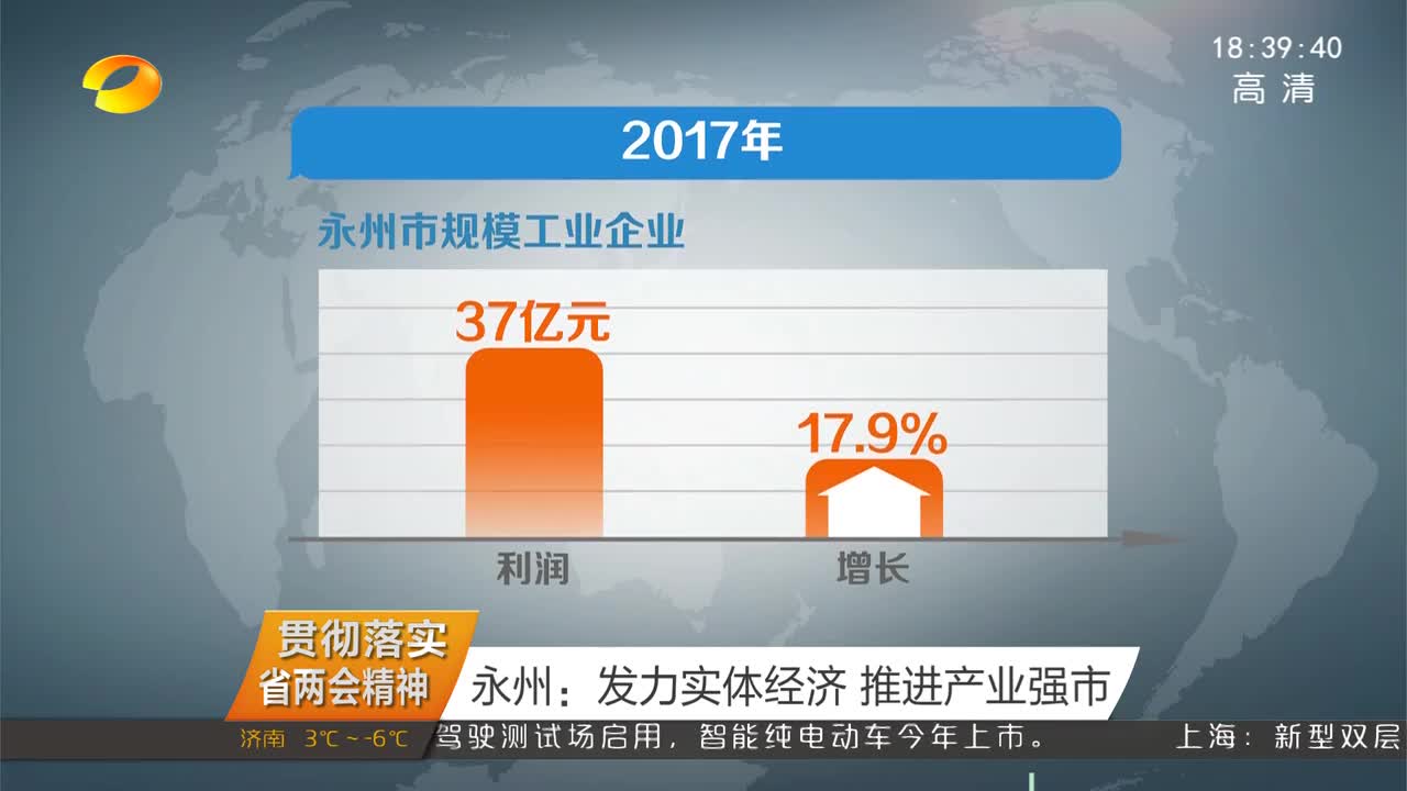 （贯彻落实省两会精神）永州：发力实体经济 推进产业强市