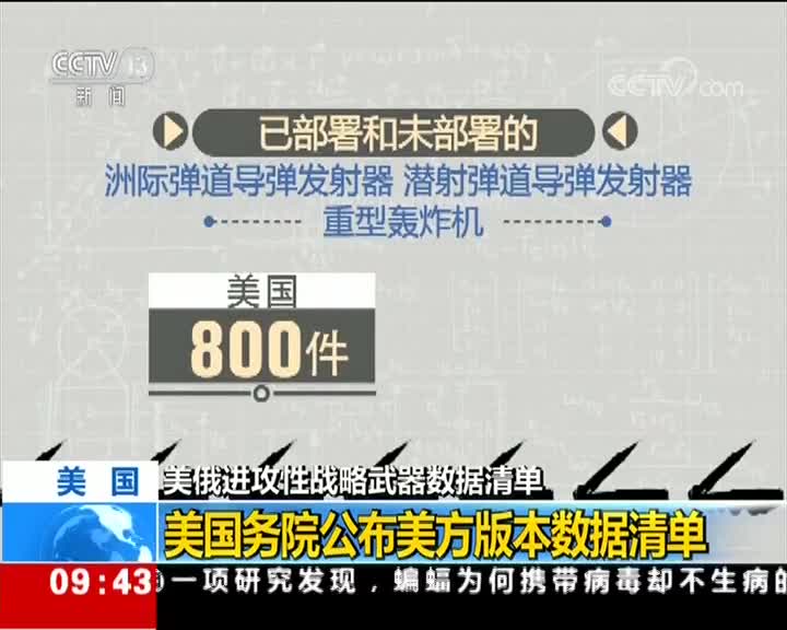[视频]美俄进攻性战略武器数据清单 美国务院公布美方版本数据清单
