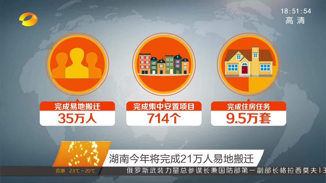 湖南今年将完成21万人易地搬迁