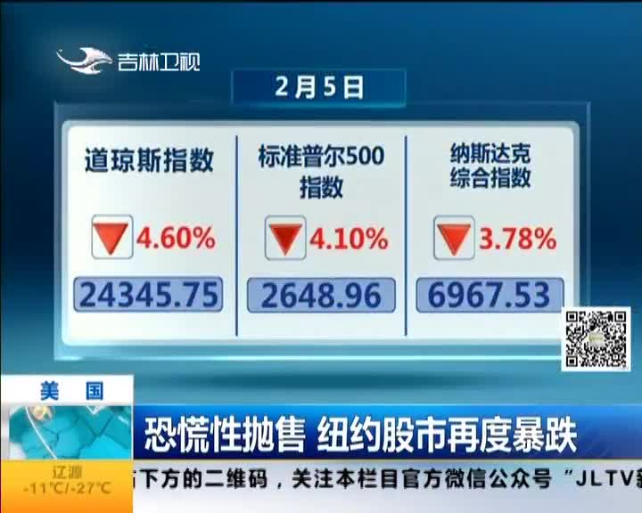 [视频]美国：恐慌性抛售 纽约股市再度暴跌