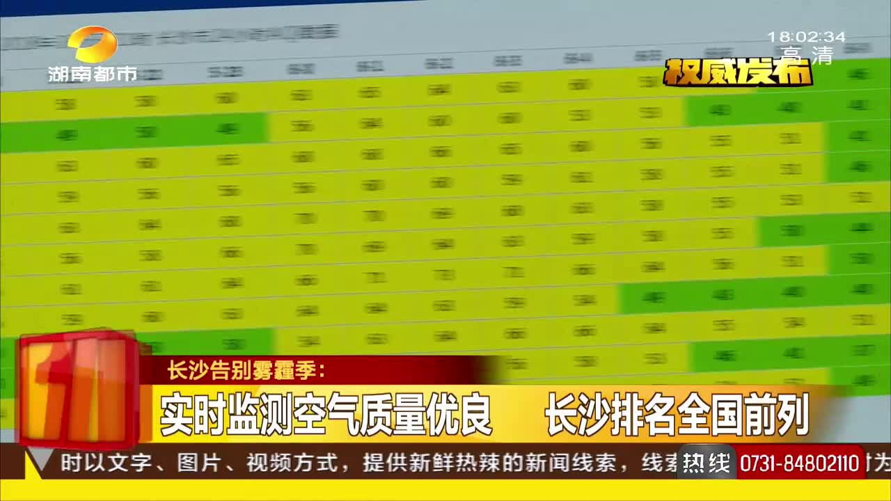 长沙告别雾霾季 实时监测空气质量优良