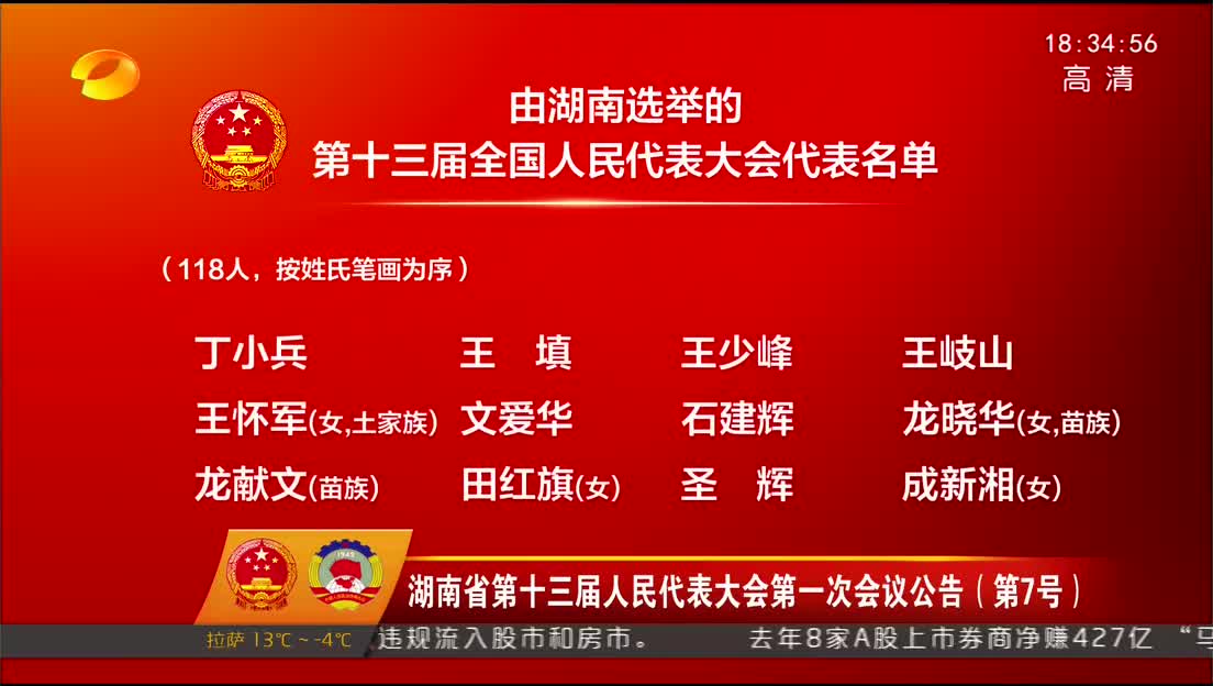 湖南省第十三届人民代表大会第一次会议公告（第7号）