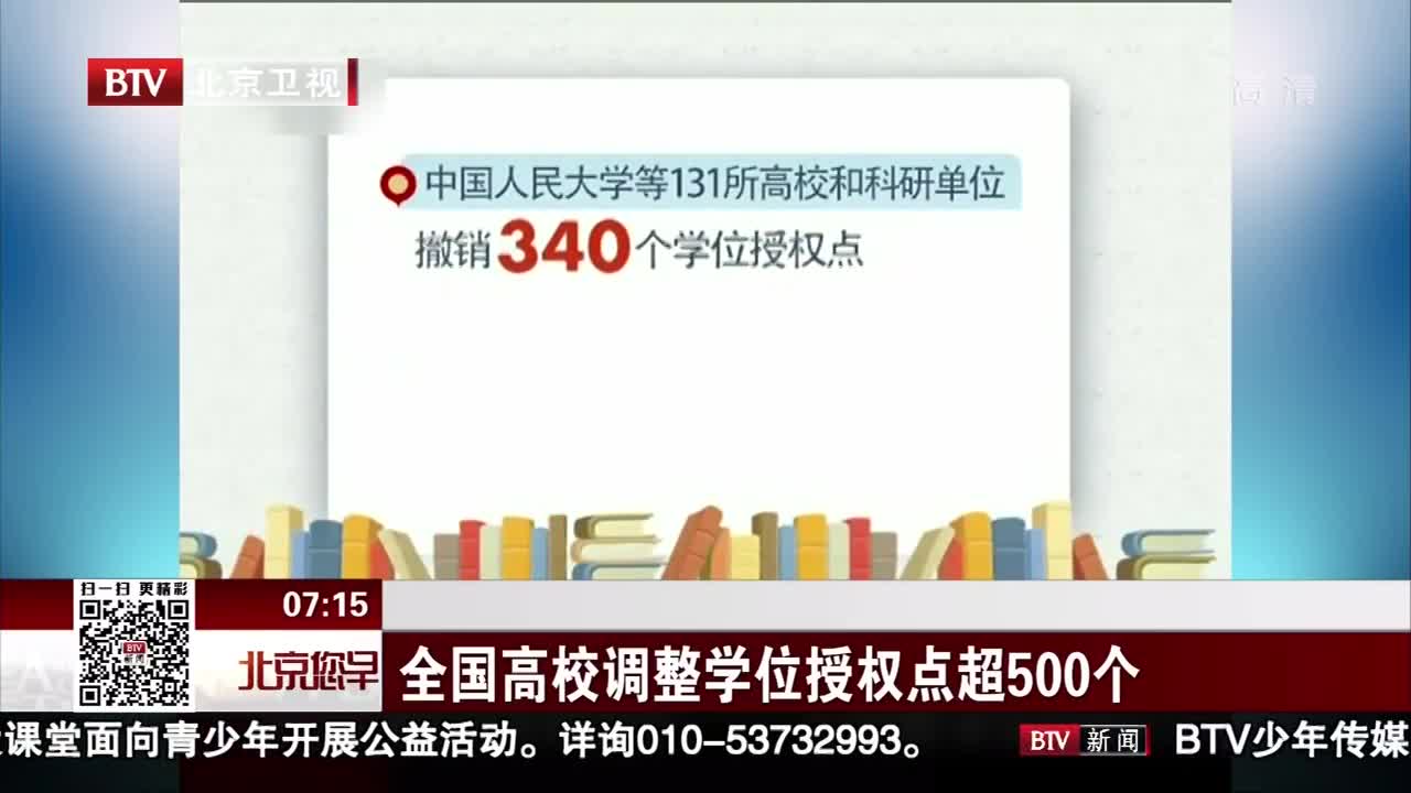 [视频]全国高校调整学位授权点超500个