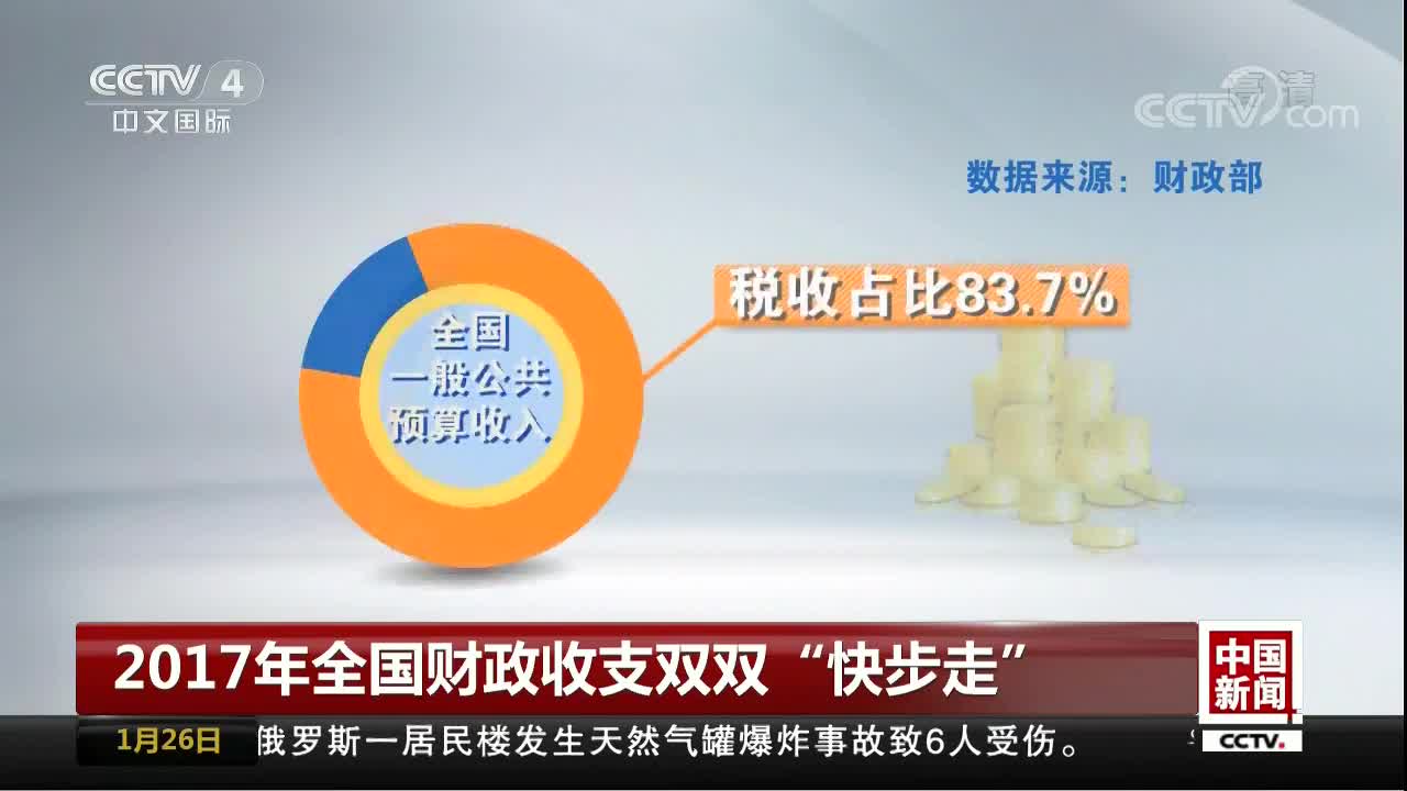 [视频]2017年全国财政收支双双“快步走”