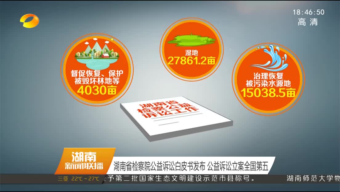 湖南省检察院公益诉讼白皮书发布 公益诉讼立案全国第五