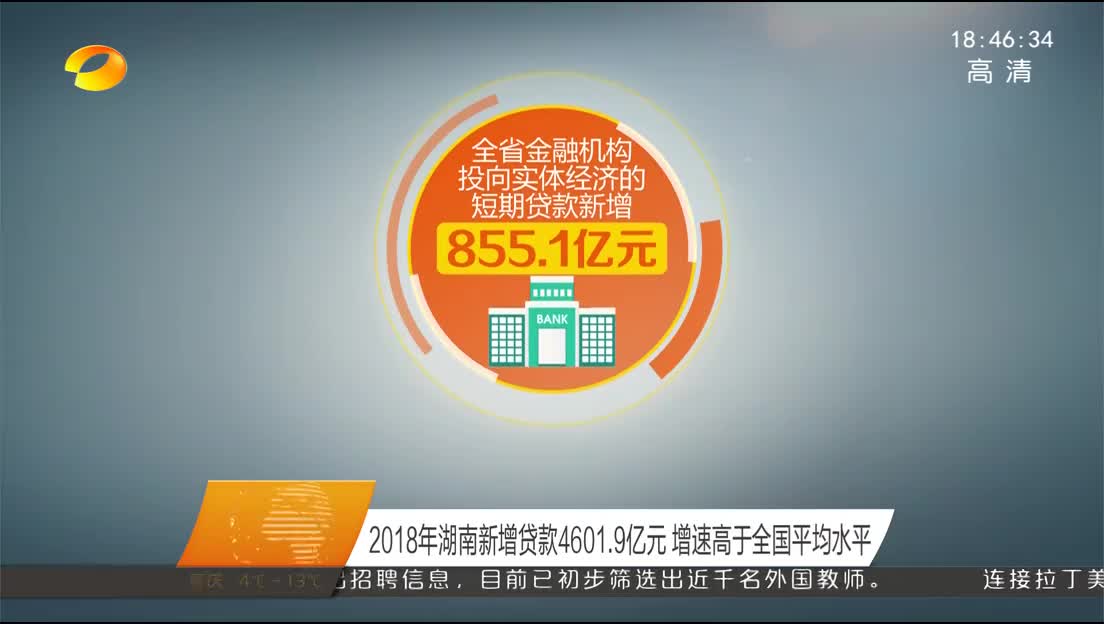 2018年湖南新增贷款4601.9亿元 增速高于全国平均水平