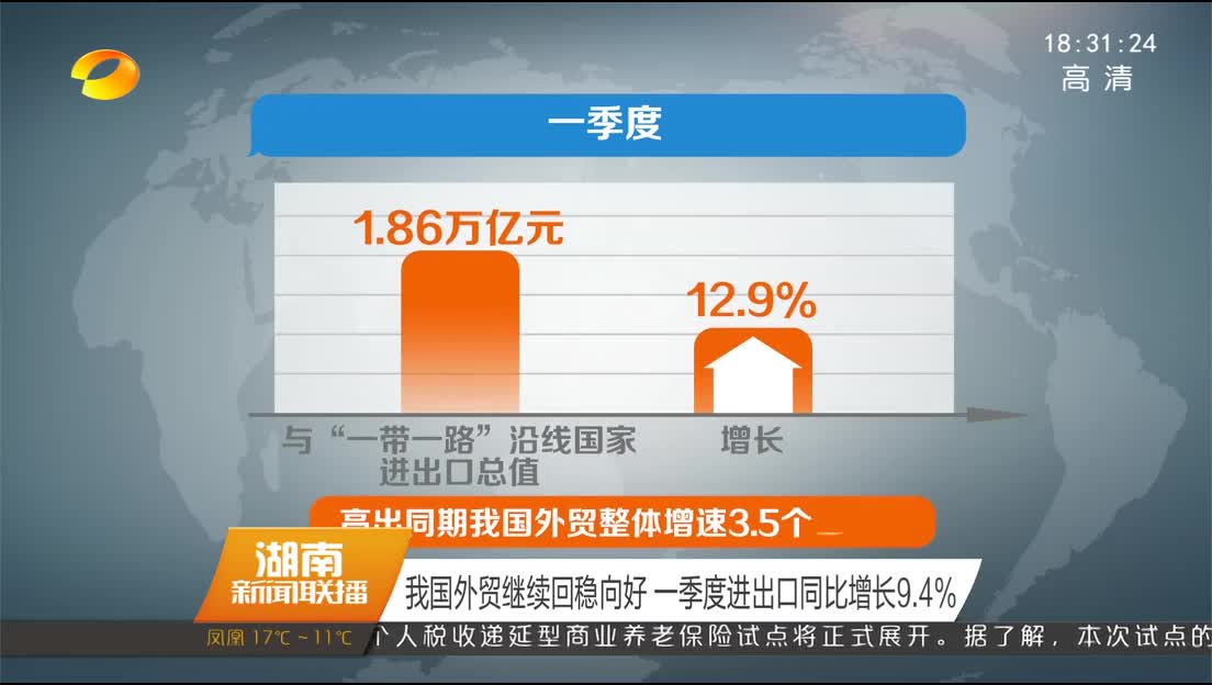 我国外贸继续回稳向好 一季度进出口同比增长9.4%