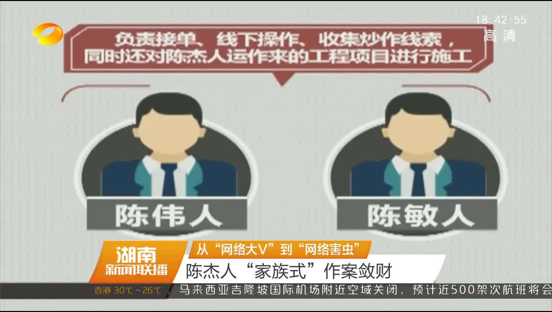 从“网络大V”到“网络害虫” 陈杰人“家族式”作案敛财