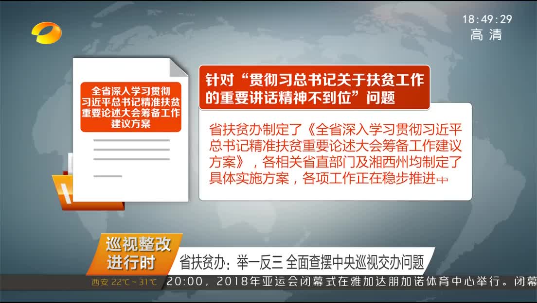 （巡视整改进行时）省扶贫办：举一反三 全面查摆中央巡视交办问题