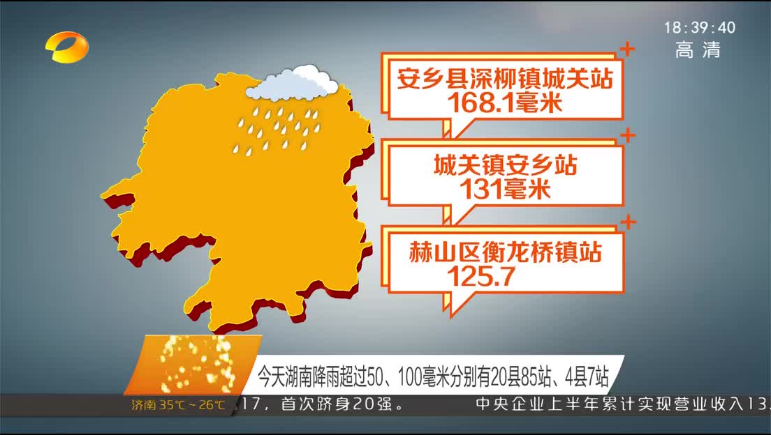 今天湖南降雨超过50、100毫米分别有20县85站、4县7站