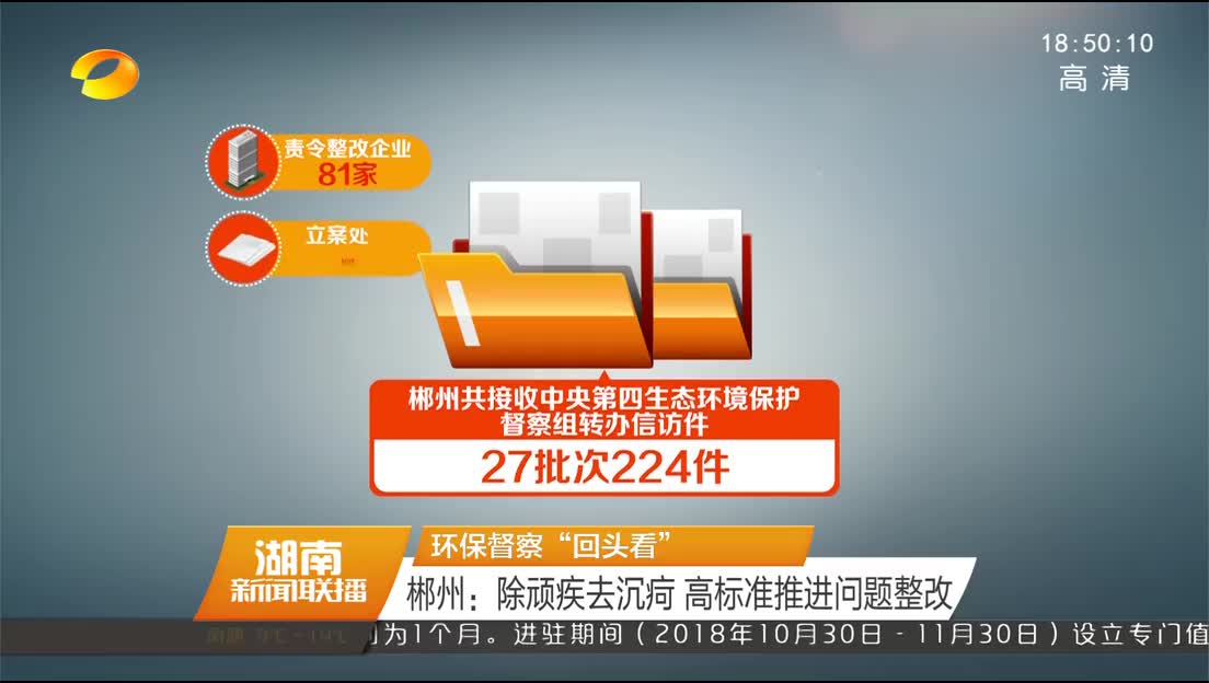 环保督察“回头看” 郴州：除顽疾去沉疴 高标准推进问题改革
