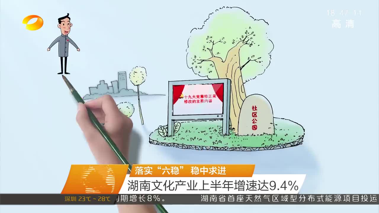 落实“六稳”稳中求进 湖南文化产业上半年增速达9.4%