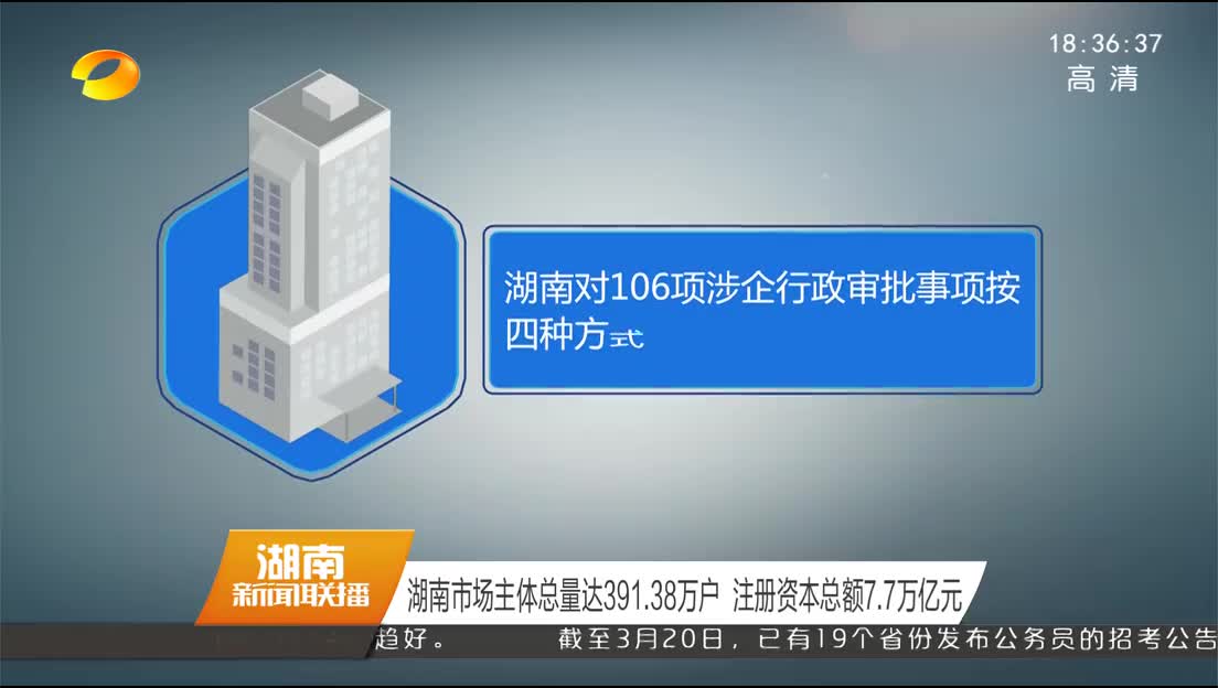 湖南市场主体总量达391.38万户 注册资本总额7.7万亿元