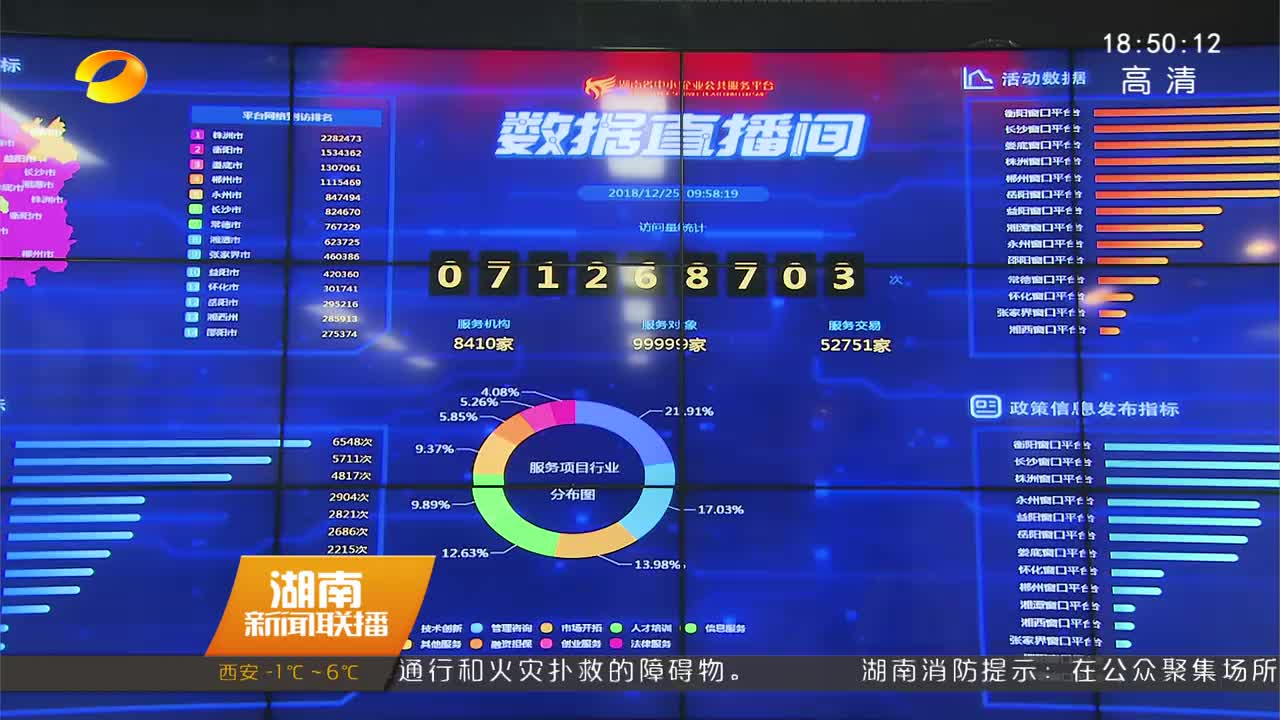 湖南省中小企业公共服务平台第三代管理系统上线