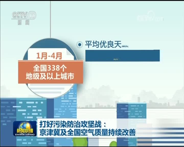 [视频]打好污染防治攻坚战：京津冀及全国空气质量持续改善