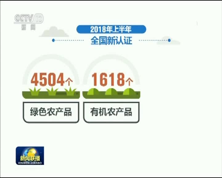 [视频]【在习近平新时代中国特色社会主义思想指引下——新时代 新作为 新篇章】乡村振兴战略开局 农业农村经济稳中向优