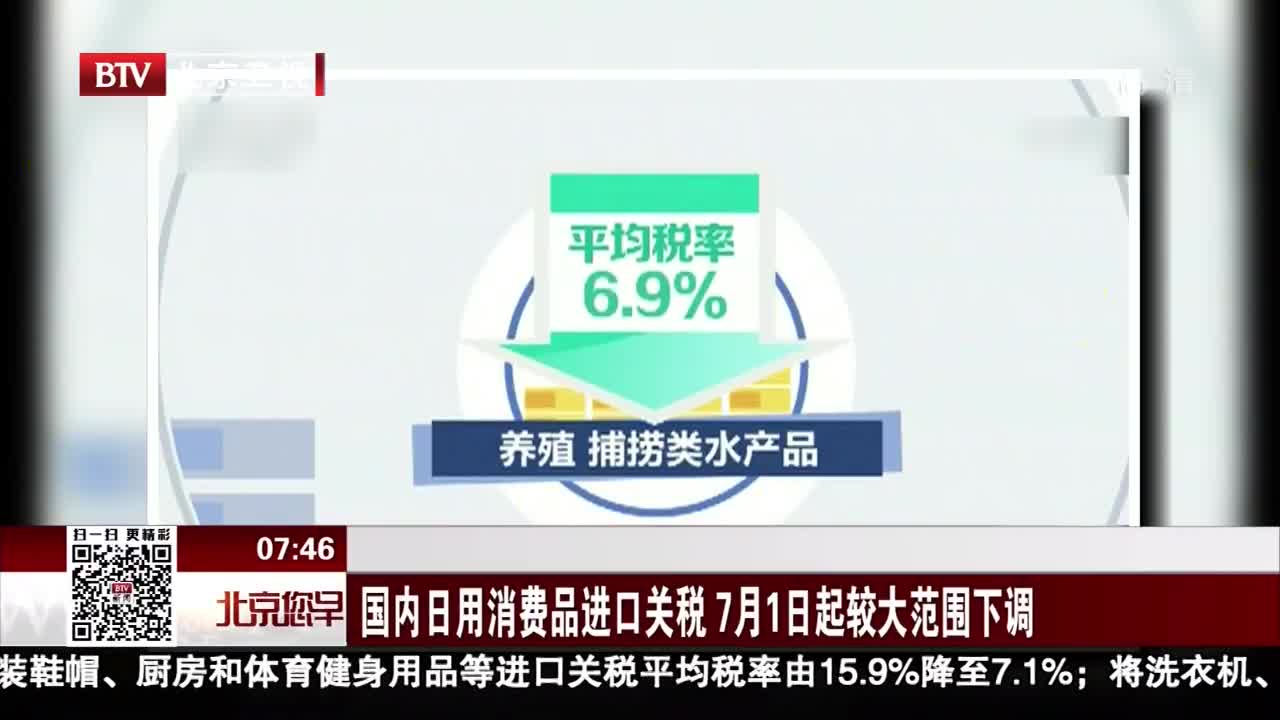 [视频]国内日用消费品进口关税 7月1日起较大范围下调