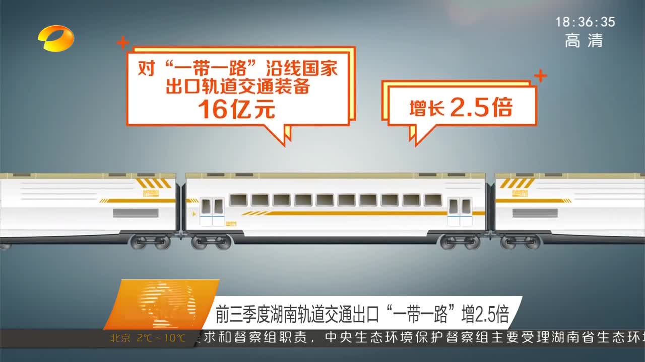 前三季度湖南轨道交通出口“一带一路”增长2.5倍