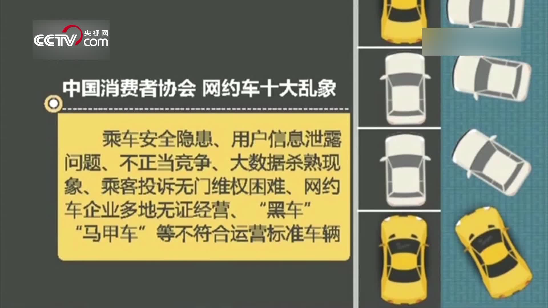 [视频]信息泄露、杀熟，中消协公布网约车十大乱象，你中了几条？