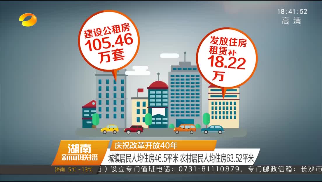 庆祝改革开放40年 城镇居民人均住房46.5平米 农村居民人均住房63.52平米