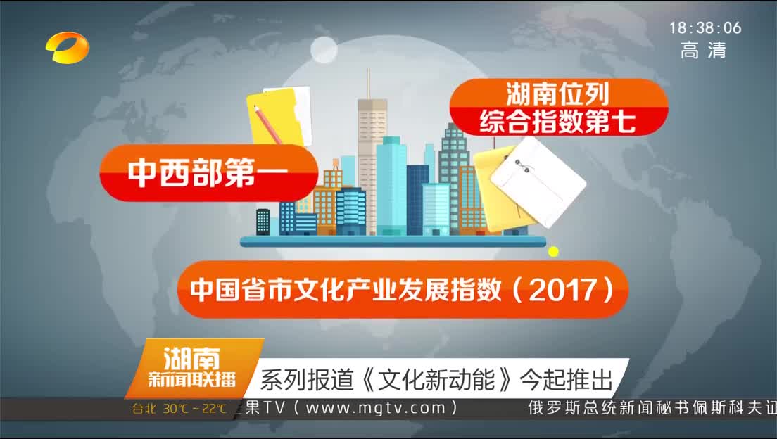 系列报道《文化新动能》今起推出