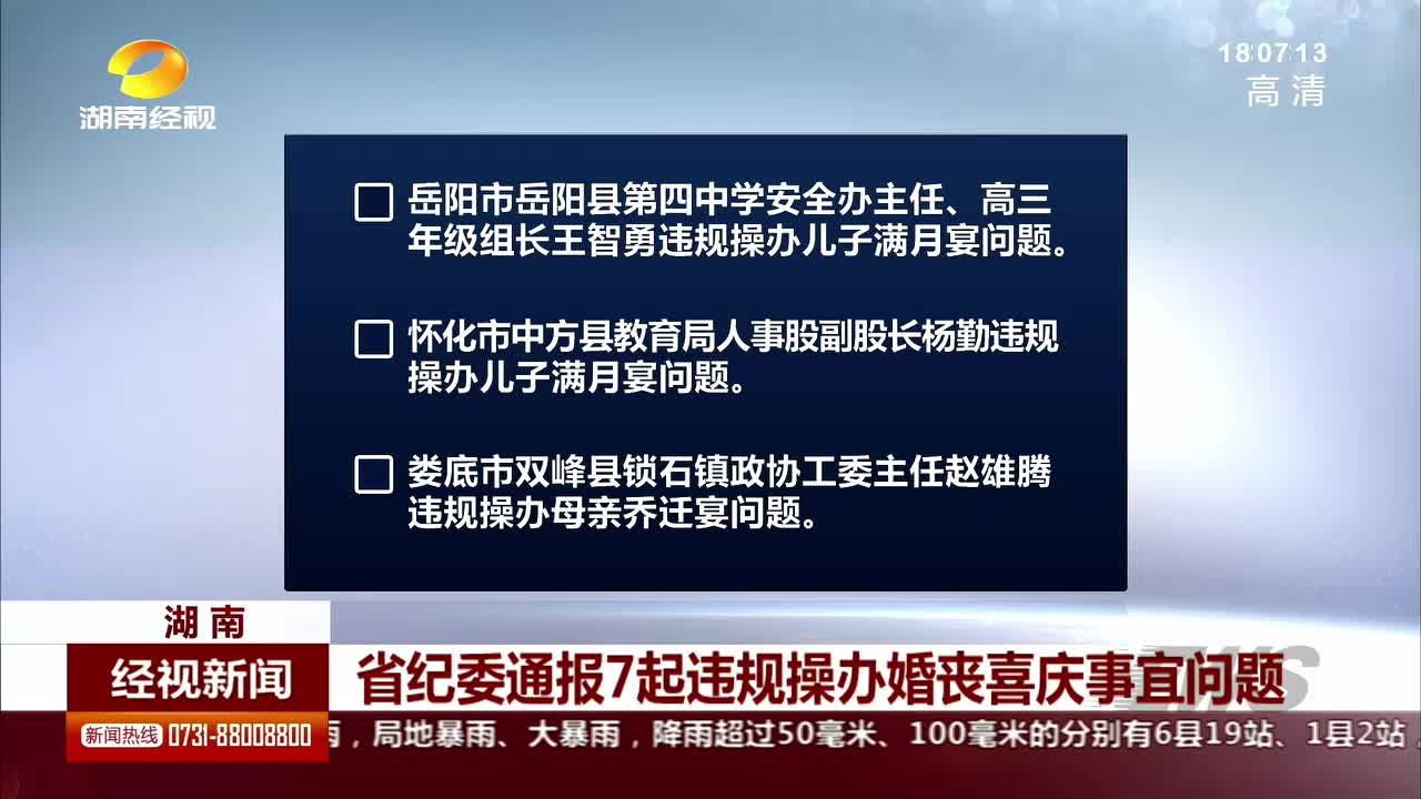 省纪委通报7起违规操办婚丧喜庆事宜问题