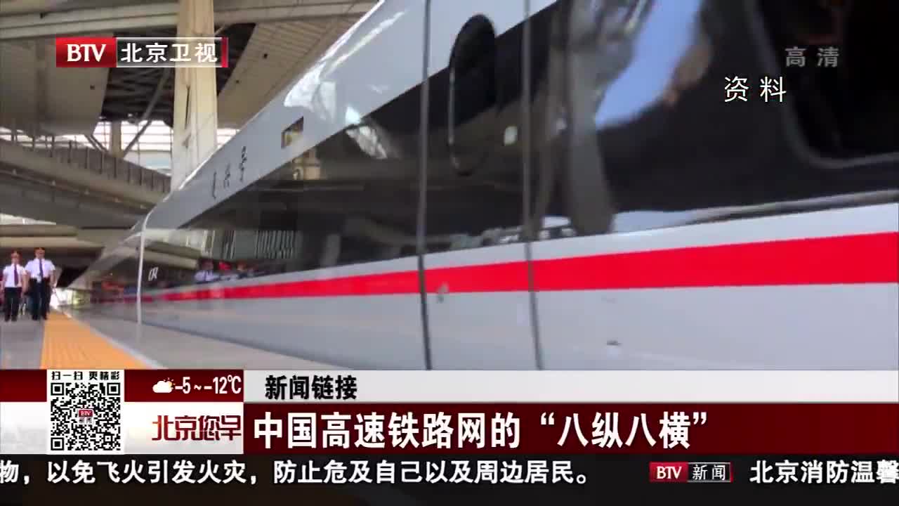 [视频]中国高速铁路网的“八纵八横”