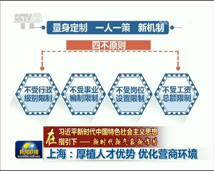 [视频]【在习近平新时代中国特色社会主义思想指引下——新时代 新气象 新作为】上海：厚植人才优势 优化营商环境