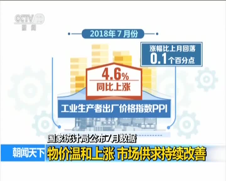 [视频]国家统计局公布7月数据 物价温和上涨 市场供求持续改善