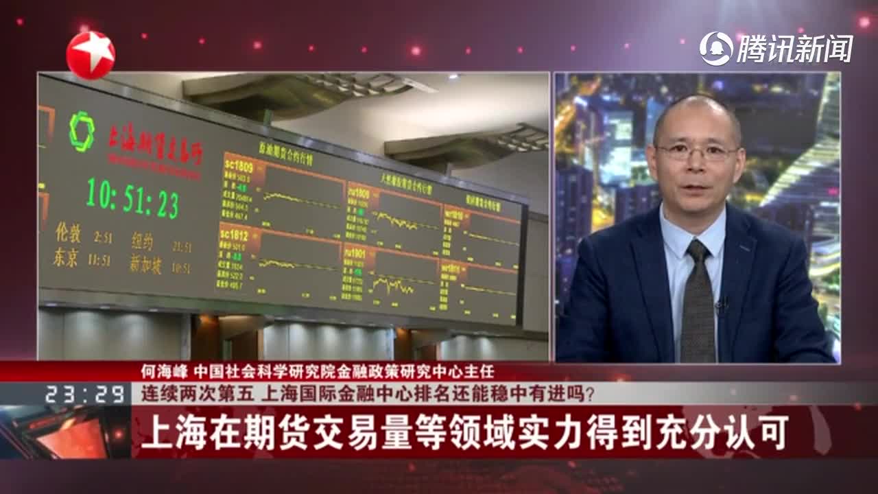 [视频]最新全球金融中心排名：上海位居第五