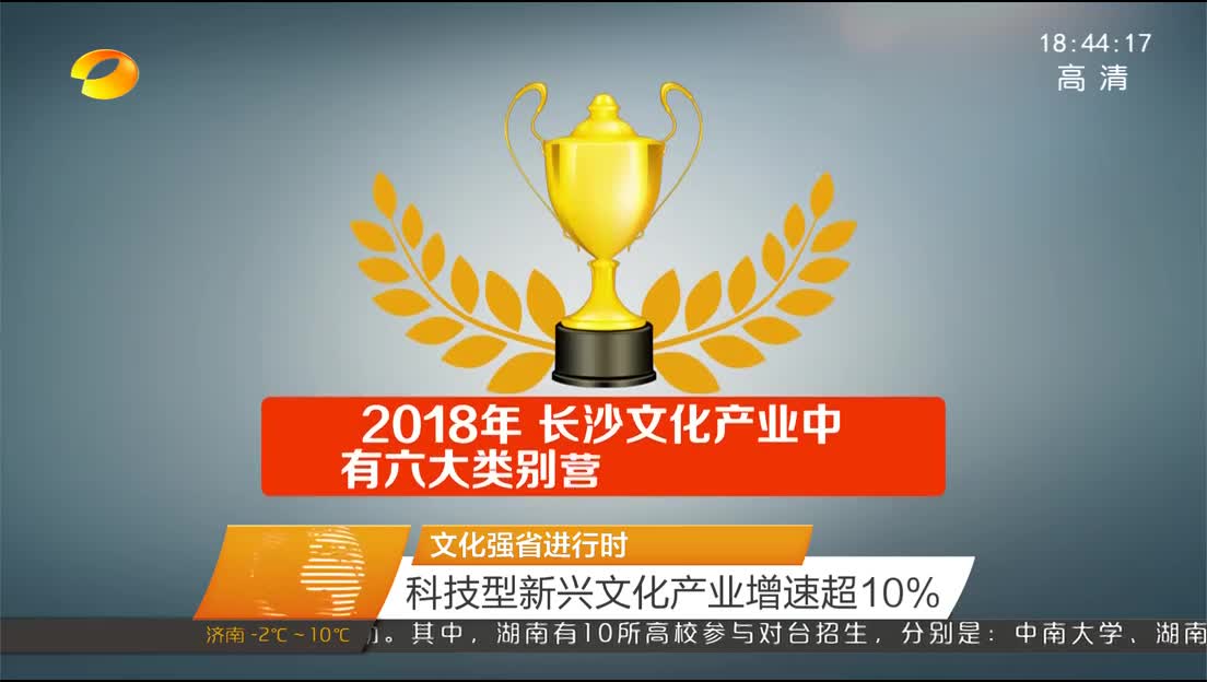 文化强省进行时 科技型新兴文化产业增速超10%