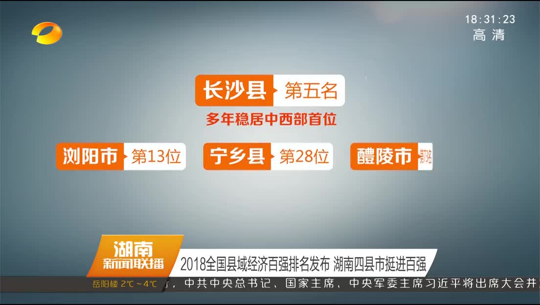 2018全国县域经济百强排名发布 湖南四县市挺进百强