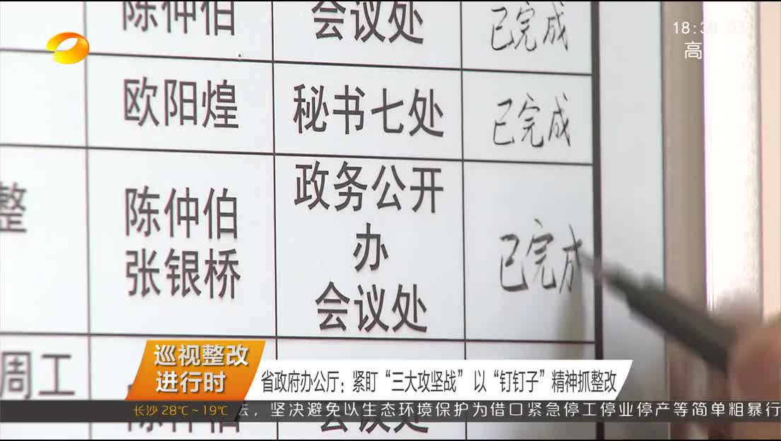 [巡视整改进行时]省政府办公厅：紧盯“三大攻坚战” 以“钉钉子”精神抓整改