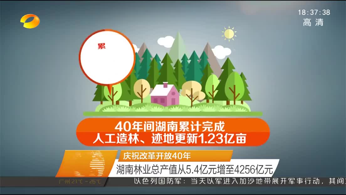 庆祝改革开放40年 湖南林业总产值从5.4亿元增至4256亿元