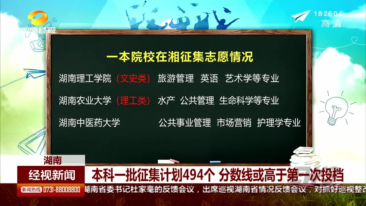 本科一批征集计划494个 分数线或高于第一次投档