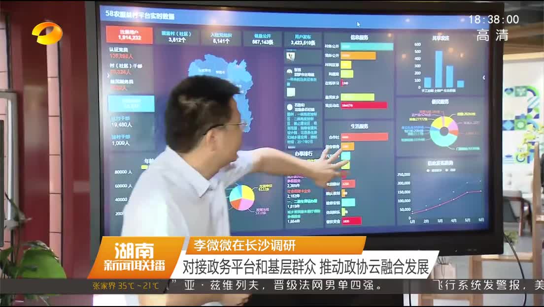 李微微在长沙调研 对接政务平台和基层群众 推动政协云融合发展