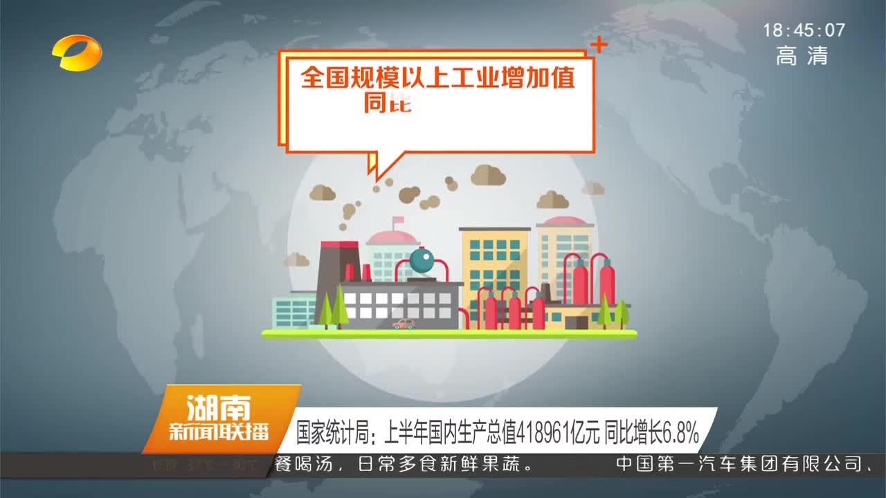 国家统计局：上半年国内生产总值418961亿元 同比增长6.8%