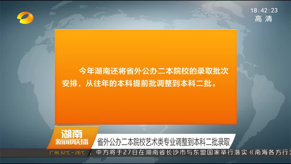 省外公办二本院校艺术类专业调整到本科二批录取