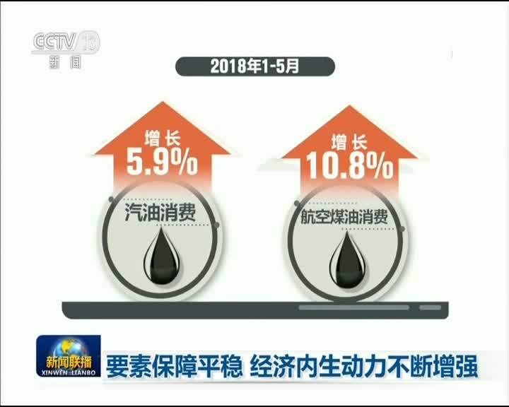 [视频]要素保障平稳 经济内生动力不断增强