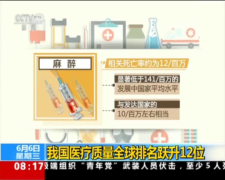 [视频]我国医疗质量全球排名跃升12位