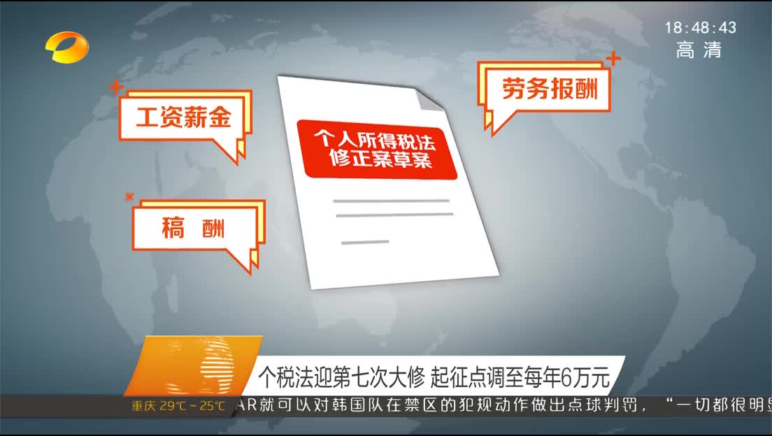 个税法迎第七次大修 起征点调至每年6万元